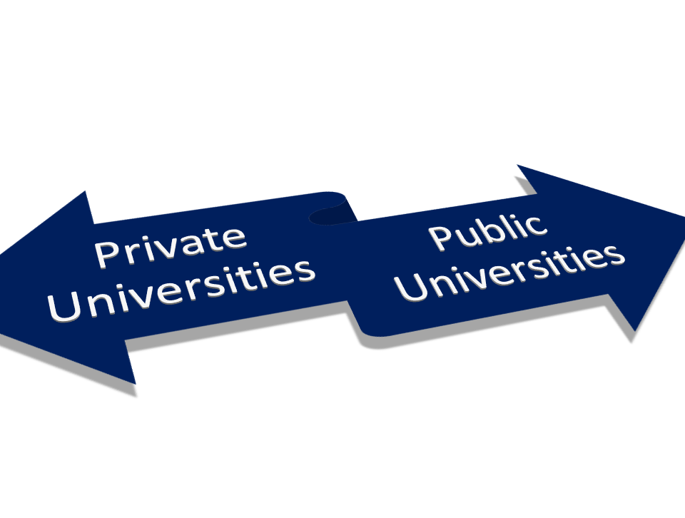 Difference Between Private and Public Universities